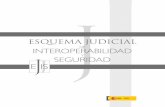 ESQUEMA JUDICIAL - STAJ - Murcia | Sindicato de ... · de Justicia, el Consejo General del Poder Judicial, la Fiscalía General del Estado y las Comunidades ... debe tenerse presente