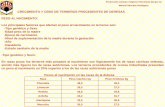 Presentación de PowerPoint - Universidad de Córdoba · 2007-11-09 · que se incrementa el peso de la vaca aumenta el peso al nacimiento del ternero ... la edad de la vaca (662,