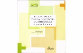 El ABC de la tarea docente: curriculum y enseñanza · Mariano Palamidessi AQUE . y enmarcamiento del conocimiento educativo", incluido en Revista Colombiana de Educación, Universidad