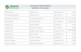LISTADO DE PROFESIONALES - smatajunin.com.arsmatajunin.com.ar/doc/cartilla-medica-2016.pdf · clinica medica y gastroenterologia baglietto horacio libertad 1211 422627 clinica medica
