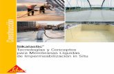Construcción - Obralia - gestión documental colaborativa · La avanzada tecnología Sika® inhibidora de corrosión para trabajos de protección del hormigón, contra cloruros y