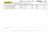 Escudería Carlos RFME - Motocross de Molina de … RFMEMX_Molin… · Circuito "Los Conejos" Director de carrera: Hora publicación: Cronometrador Hora impresión: 24/09/2016 11:38:07