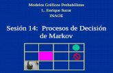 Sesión 14: Procesos de Decisión de Markov - …esucar/Clases-mgp/pgm-14-mdp-2010.pdf · •El método clásico para resolver estos problemas se conoce como “iteración de valor”