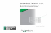 Cuaderno Técnico nº 0 - Ingeniería de Sistemas y ...automata.cps.unizar.es/bibliotecaschneider/cdf/CT_0_publi2003.pdf · CT-203 Elección de parámetros fundamentales en las redes