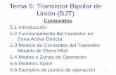Tema 5: Transistor Bipolar de Unión (BJT) - … Bipolar.pdf · 1 Tema 5: Transistor Bipolar de Unión (BJT) Contenidos 5.1 Introducción 5.2 Funcionamiento del transistor en Zona