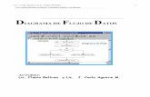 IAGRAMA DE FLUJO DE DATOS - …virtual.usalesiana.edu.bo/web/conte/archivos/2052.pdf · Diagrama de Flujo de Datos I NTRODUCCIÓN ... de Control, Vectores, matrices y Programación