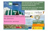 Cooperativa fabricante de piensos Nutrición animal … Pérez - MIBA.pdf · leche tecnolÓgico validacion proceso indaga kaiku coop primer comprador del crupo de parte del grupo