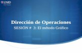 Dirección de Operaciones - Mi Materia en Líneamoodle2.unid.edu.mx/dts_cursos_mdl/pos/AN/DO/S03/DO03_Visual.pdf · Contextualización En esta sesión daremos un paso más en el conocimiento