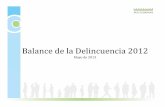 Balance de la Delincuencia 2012 - Fundación Paz … · Mayo de 2013 1. Lo que dicen las encuestas ... Entre los años 2011 y 2012 la victimización baja más en los hogares de nivel