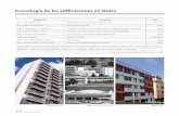 Cronología de las edificaciones en Quito - …ekosnegocios.com/Inmobiliario/Articulos/2.pdf · Larrain García Moreno La Granja para la Fundación Mariana de Jesús 1974 Arq. Jaime