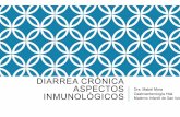 DIARREA CRÓNICA ASPECTOS INMUNOLÓGICOS … 28-9/dra_Mora... · Dermatitis eccematiforme, psoriasiforme Anemia hemolítica, Trombocitopenia Inmunoglobulinas normales IgE Diarrea