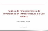 Política de Financiamiento de Inversiones en ... · Inversión total y pública en infraestructura en AL (Promedio ponderado, % PIB nominal) Fuente: Luis Carranza, Christian Daude