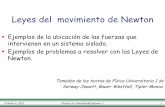 Leyes del movimiento de Newton - UNAMdepa.fquim.unam.mx/amyd//archivero/Unidad4-Leyes-Newton-Primera... · Leyes del movimiento de Newton Ejemplos de la ubicación de las fuerzas
