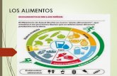 LOS ALIMENTOS - sgcciencias.files.wordpress.com · como alimentos energéticos. Los lípidos o grasas, los cuales son fuentes de ... como alimentos reguladores y protectores. AGUA