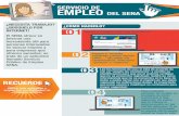 SERVICIO DE EMPLEO DEL SENA - TIC Manos … · DEL SENA El SENA ofrece en Internet una herramienta útil para personas interesadas en buscar empleo y ... ¿NECESITA TRABAJO? ¿BÚSQUELO