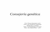 Consejería genética - s4507431beaf003cb.jimcontent.com · Proceso de comunicación que trata los problemas humanos asociados con la ocurrencia o el riesgo de ocurrencia de un trastorno