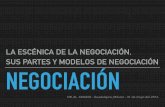LA ESCÉNICA DE LA NEGOCIACIÓN, SUS PARTES …abaroli.mx/wp-content/uploads/2016/04/Tema-2-Negotiation-GDL-May... · NEGOCIACIÓN BASADA EN PRINCIPIOS E ... ‣ No buscar, enfatizar,