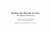 Redes de Banda Ancha - Área de Ingeniería …daniel/docencia/rba/rba06_07/slides/1... · –xDSL, Cable, PLC, RDSI, LMDS, WiMax ... Gestión y Seguridad en Redes de Ordenadores