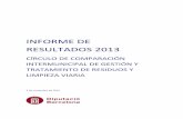 INFORME DE RESULTADOS 2013 - …xarxaenxarxa.diba.cat/sites/xarxaenxarxa.diba.cat/files/conclusion... · Informe de resultados 2013 Círculo de comparación intermunicipal de gestión