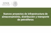 Nuevos proyectos de infraestructura de … · Oper ativa 38 39 40 41 42 43 44 No. 46 47 48 49 de Social Bulkmatic de México (DISTRIBUCIÓN) ... Proyectos de almacenamiento en evaluación