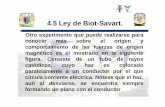 4.5 Ley de Biot-Savart. - profesores.dcb.unam.mxprofesores.dcb.unam.mx/users/franciscompr/docs/Tema... · 4.5 Ley de Biot-Savart. Otro experimento que puede realizarse para conocer