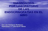 Dra. Liet Rodríguez Rodríguez Especialista 1º Laboratorio ...D3stico... · calcificaciones, malformaciones (ej: craneofaringioma). ... evaluamos en una segunda prueba que habitualmente