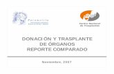 DONACIÓN Y TRASPLANTE DE ÓRGANOS REPORTE … · 2008-10-15 · La principal motivación de donar órganos -entre quienes se encuentran a favor- es el deseo de ... Por su parte,