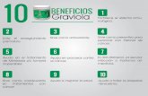 10 BENEFICIOS Graviola - trabajorentable.files.wordpress.com · 10 BENEFICIOS Té Verde. 1 Ayuda a la regeneración celular 2 Es rica fuente de ácido lino-leíco, el cual ayuda a