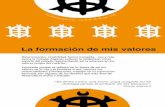 La formación de mis valores - scout.org · Auto evaluación en el Consejo de Patrulla ... el trazado de las costas de Chile, ... carreteras, vías de ferrocarril, etc.) o instrumentos