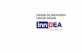 TALLER DE MEDICIÓN VALOR SOCIAL - enclau.orgenclau.org/wp-content/uploads/2016/07/Medición-del-valor-social... · TALLER DE MEDICIÓN VALOR SOCIAL. Conocer Reconocer ... mejora