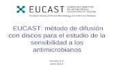 EUCAST: método de difusión con discos para el estudio de ...coesant-seimc.org/documents/EUCAST-Presentacionmetododedifusioncon... · monocytogenes en las diapositivas 6 y 19. •