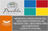 Presentación de PowerPoint - H. Congreso del Estado Libre y Soberano de Puebla … · 2015-11-12 · tecnologÍa del estado de puebla (concytep), dr. miguel Ángel pÉrez maldonado