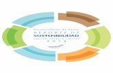 Actualización de datos REPORTE DE SOSTENIBILIDAD · que reﬂejen en su actuación los principios de nuestra política de responsabilidad social, logrando ... 7 reporte de sostenibilidad