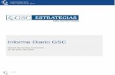 Informe Diario GSC - globalcdb.com · El nivel de 2.860 pesos es considerado como el reciente nivel de congestión pero es probable que vuelva a tocar el soporte de 2.850 pesos en