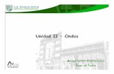 Unidad II - Ondas - udec.cljosetorres/FisicaII-Ondas.pdf · que se mueven a través de un medio es igual a la suma algebraica de las funciones de onda individuales. y = y ... •