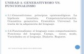 UNIDAD 3. GENERATIVISMO VS. FUNCIONALISMO · 3.1.Generativismo: principios ... como las condiciones y organización de la lengua para la comunicación. El ... Entendiendo que texto