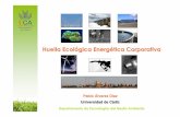 Huella Ecológica Energ ética Corporativa · Biocombustibles Parte de Emisiones CO 2 neutras GLP automoción Transporte/Maquinaria WTT (2007) + IPCC (2006) 0,374 2,987 3,361
