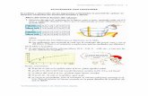 funciomaticas.com - Jaqueline Cruz - 1funciomaticas.com/Documentos/Afin/Actividades con funciones.pdf · la siguiente gráfica (los ingenieros la llaman "curva de la bañera"): a)