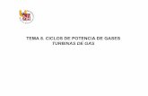 TEMA 8. CICLOS DE POTENCIA DE GASES - …umh1788.edu.umh.es/.../sites/239/2013/02/Tema-8-Turbinas-de-gas.pdf · OBJETIVOS ESPECÍFICOS: El estudiante será capaz describir el esquema