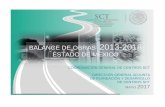 BALANCE DE OBRAS 2013-2018 ESTADO DE MÉXICO - gob.mx · cargo de la sct 107 €€€ 104 125 125 125 ... 17 cg-259 construcciÓn autopista la marquesa-toluca jul-14 jul-16 3,739.00