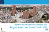 “Bogotá Mejor para Todos” 2016 - 2020 · Durante el primer semestre de 2016 los precios seguirán creciendo, ... IDU 0,261 Transmilenio 2,268 FDL 65 Cargas Urbanísticas Entidad