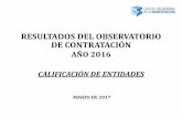 AÑO 2016 - Cámara Colombiana de la Infraestructura · PRECIOS UNITARIOS SI SUPERA LA VIGENCIA) 5% ALCANCE 20% CÓDIGOS DEL CLASIFICADOR UNSPC 20% ... (IDU) 4,2 4 ALCALDÍA MUNICIPIO