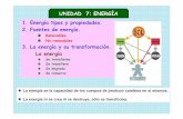 No renovables 3. La energía y su transformación. La energíaies.almudena.madrid.educa.madrid.org/.../ambito_ct/UNIDAD7.pdf · UNIDAD 7: ENERGÍA 1. Energía tipos y propiedades.