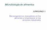 Microorganismos marcadores en los alimentos e importancia ...s58669cd9b381f673.jimcontent.com/download/version/1283717505/module... · 1.3 Grupos microbianos de interés sanitario