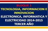 BLOQUE 1 TECNOLOGIA, INFORMACION E INNOVACION …elprofevicente.com.mx/files/BLOQUE 1 TERCER GRADO 2014... · 2018-01-19 · • Reconocer las Alinnovaciones técnicas en el contexto