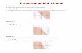 Colección 1 de ejercicios resueltos de programación lineal ...matematicasonline.es/pdf/ejercicios/2º Bach Hum/Programacion... · 1 Programación Lineal Ejercicio nº 1.- a) Representa