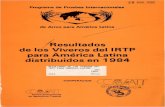 Resultados de los Viveros del I RTP para América Latina ...ciat-library.ciat.cgiar.org/.../Resultados_de_los_viveros_del_irtp... · CUADRO 1 Viveros del IRTP para América Latina