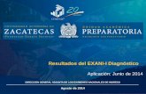 Resultados del EXANI-I Diagnósticouap.uaz.edu.mx/portal/system/files/avisos/generales_imagen/EX1...Examen de Diagnóstico En este documento se informa a la institución sobre los