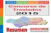 concurso de traslados 2015 concurso de traslados 2015 ... · Asimismo, en el artículo 16.1 de la Ley 17/2007, de 10 de diciembre, de Educación de Andalucía se establecen con carácter