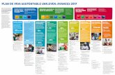 Plan de Vida Sustentable 2017 Avances ... - unilever.com.mx · El Plan de Vida Sustentable Unilever propone desvincular el crecimiento del negocio de nuestra huella ambiental, al